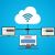 Why Small Businesses Are Turning to ERP Systems