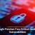 Technology Brings Consistency to Everyday Business Processes